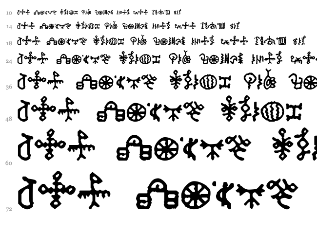 Bamum Symbols 1 font waterfall